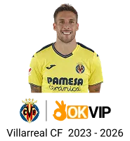 Ảnh chân dung CEO và người sáng lập 97win