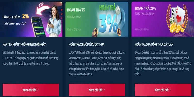 Khuyến mãi nạp lại hàng ngày 97win